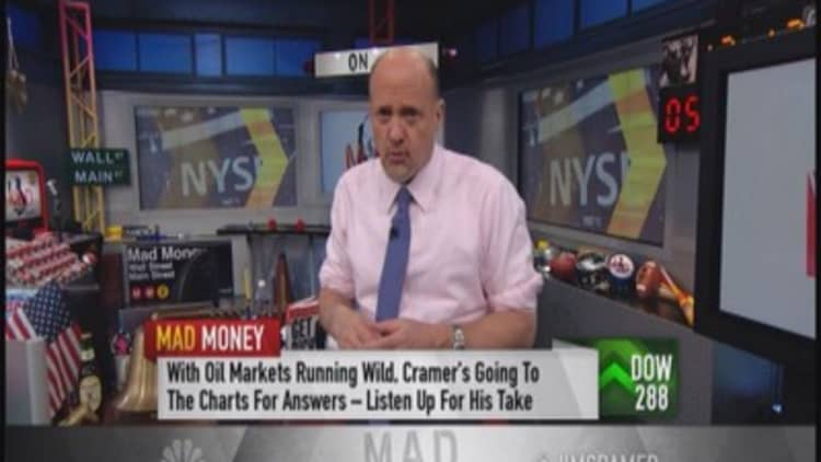 Cramer: Where oil will go