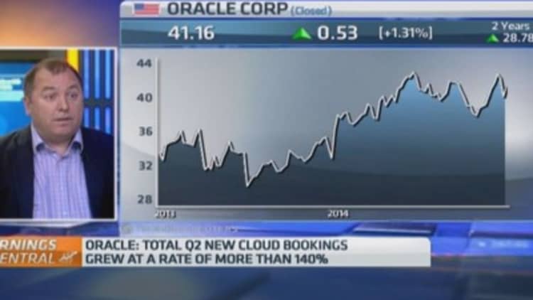 What catalysts are behind the move in Oracle shares?