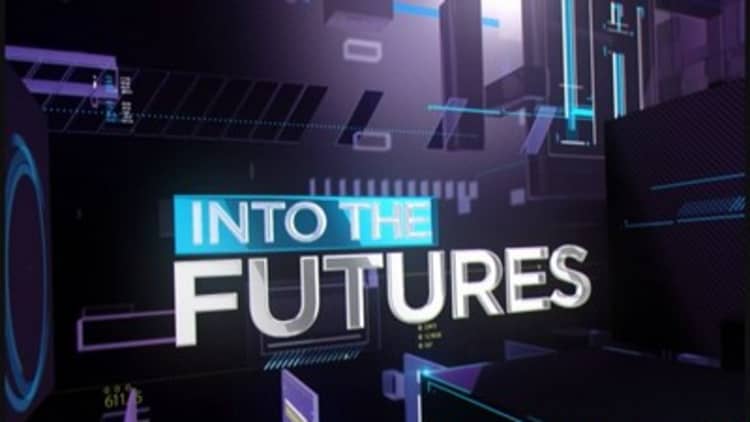 Into the futures: Will risk return in 2015?