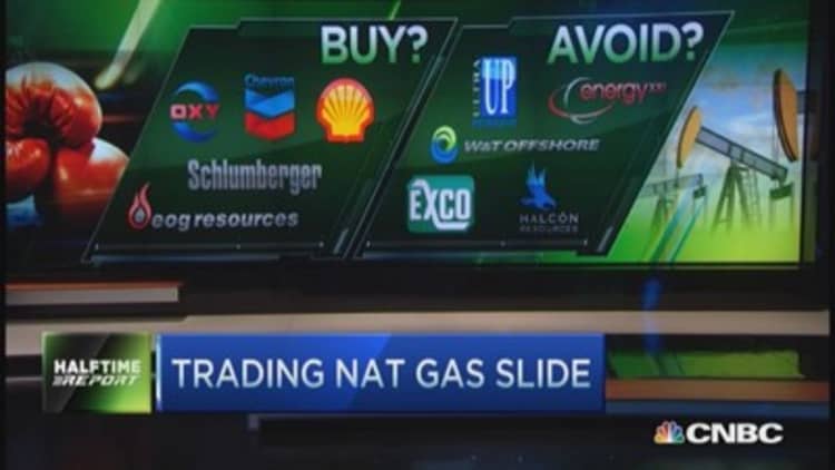 5 Oil stocks a buy?