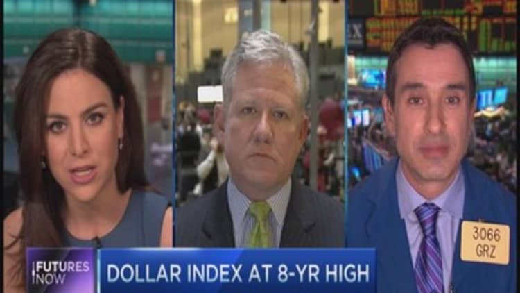 What's driving the dollar?