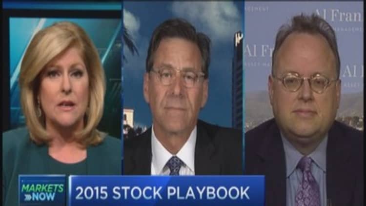 2015 Stock playbook