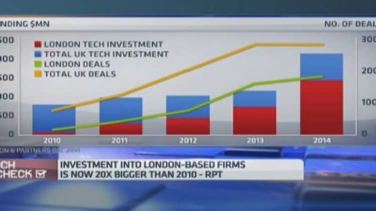 Investors love to invest in London