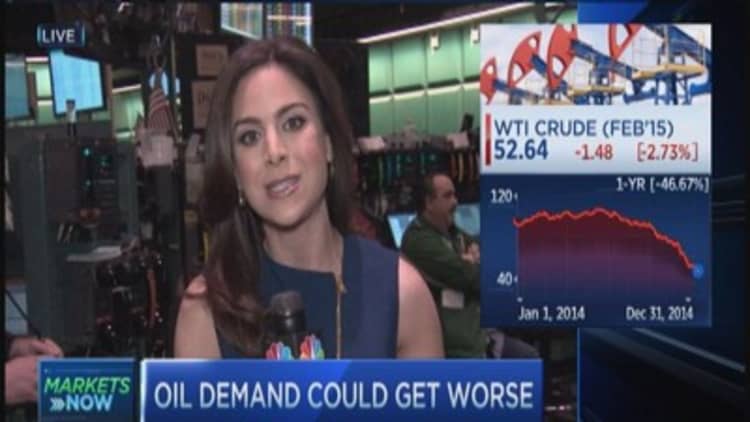 Oil: Remarkable selling pressure