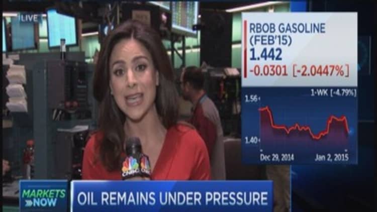 Oil prices under pressure