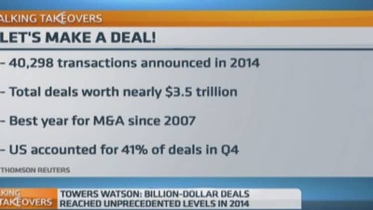 Will 2015 be another knock-out year for M&A?