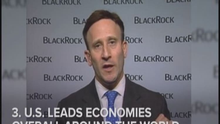 BlackRock: 5 Things to know in 2015