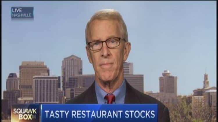 Dig into these restaurant stocks