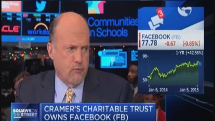 Cramer's new Twitter resolution