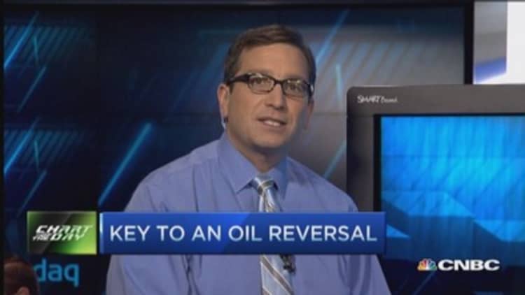 Key to oil reversal