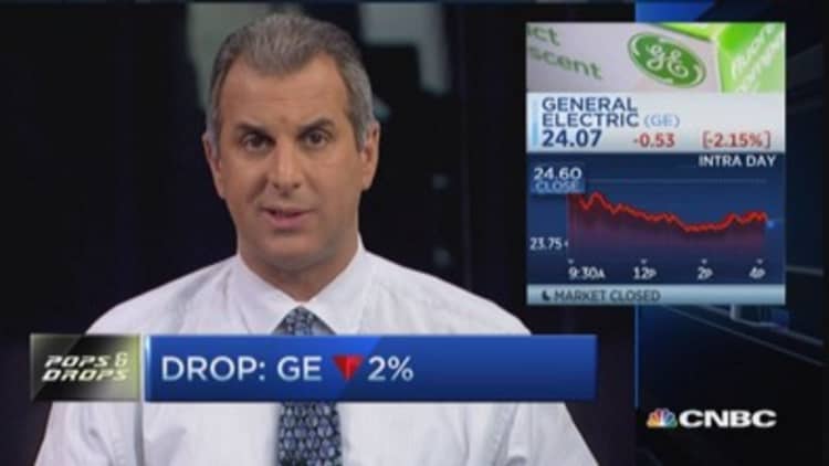Stock Pops & Drops: GE, AVP, AOL, & GS