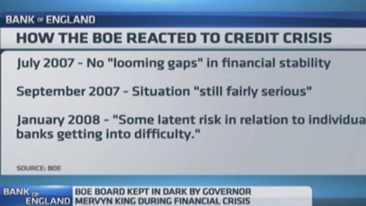 BoE board: Asleep at the wheel during credit crisis?