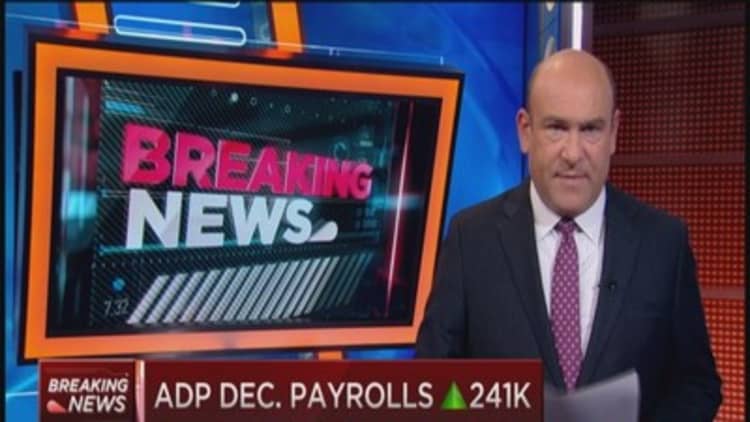 ADP December payrolls up 241,000