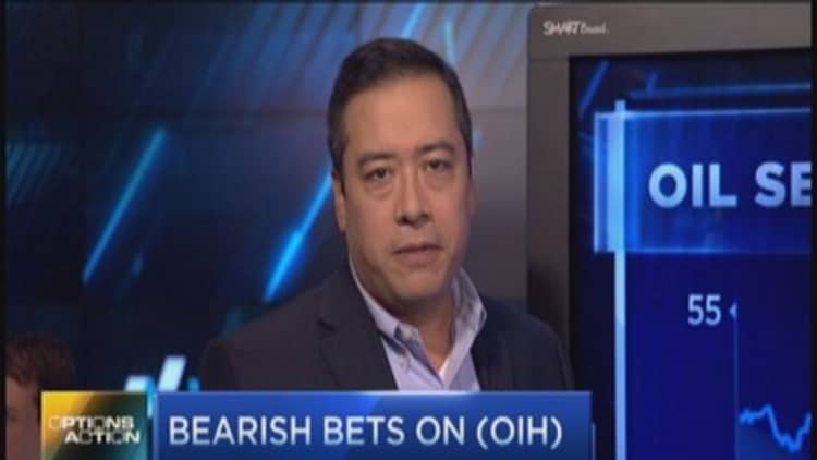 Options Action: Bear's bet on OIH