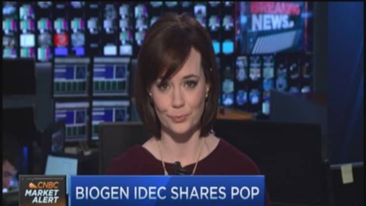 Biogen shares pop on phase II data