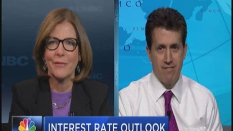 Interest rate outlook