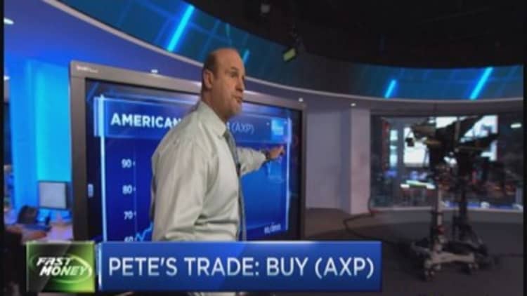 Pete Najarian: AXP takes off in 2015