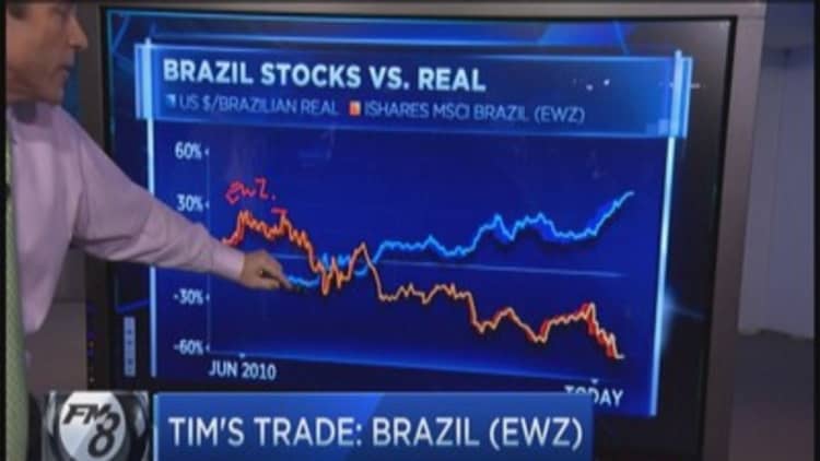 Tim Seymour's best idea: Brazilian turnaround