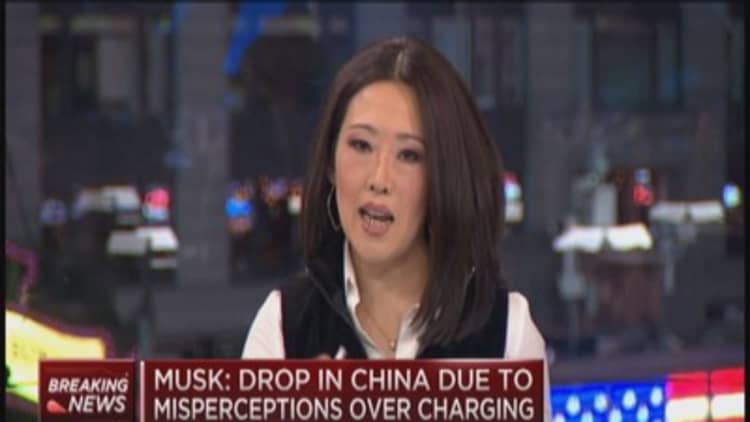 Tesla lower on China sales drop