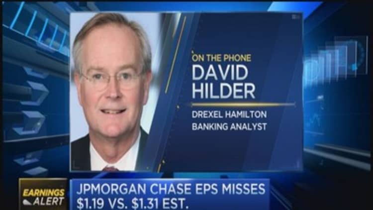 JPM had 'strong' quarter despite legal woes: Hilder
