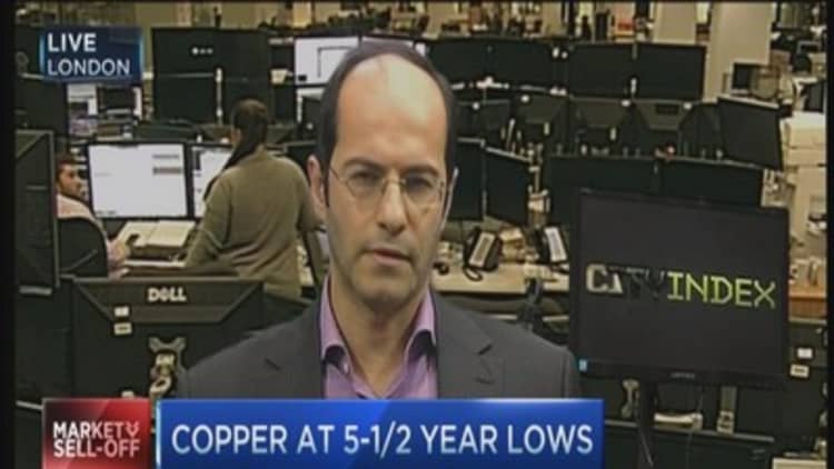 What copper drop says about US economy