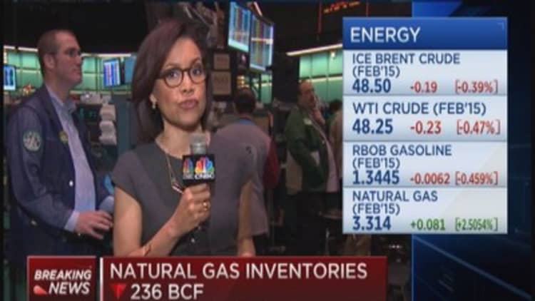 Nat gas inventories down 236 BCF