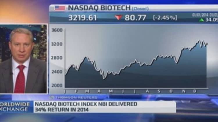 The rise and rise of biotech stocks?