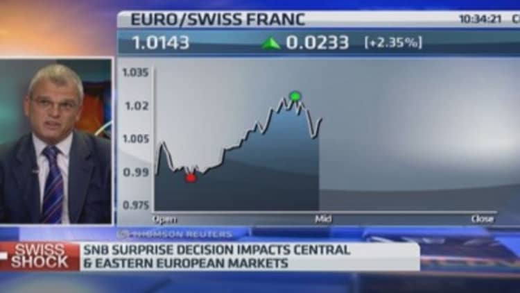 SNB's move has wide-ranging shockwaves