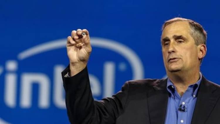 Intel's bull & bear case