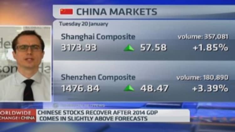 Should investors stay cautious with China?