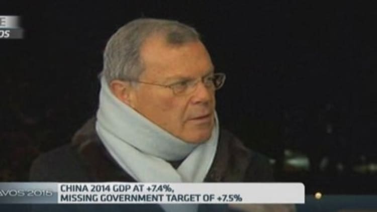 Why Sorrell remains a 'Chinese bull'