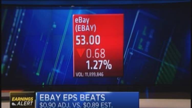 Ebay's guidance 'terrible': Trader