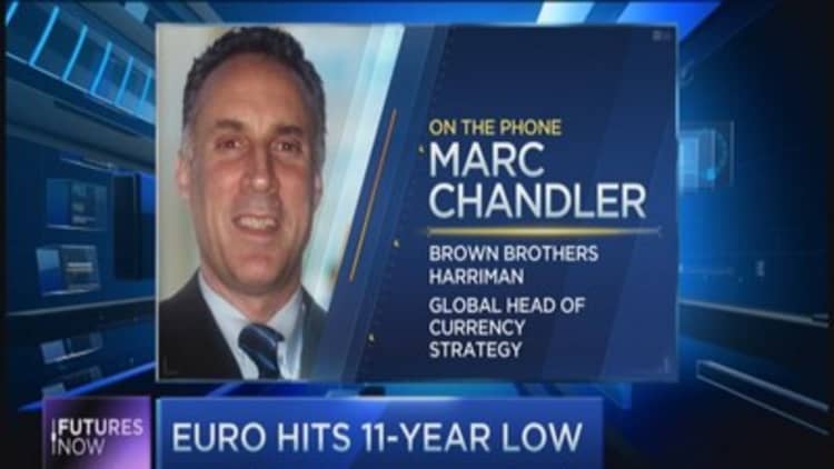 BBH currency expert: Euro going 'well below parity'