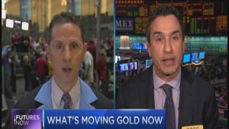 Will European easing help or hurt gold?