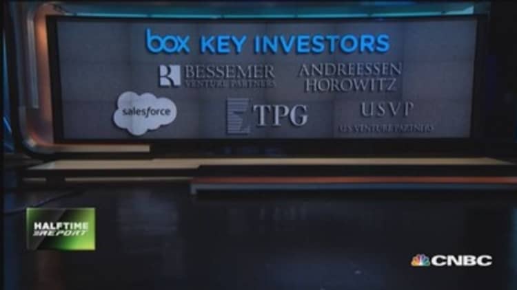 Buy into Box IPO? Traders are split