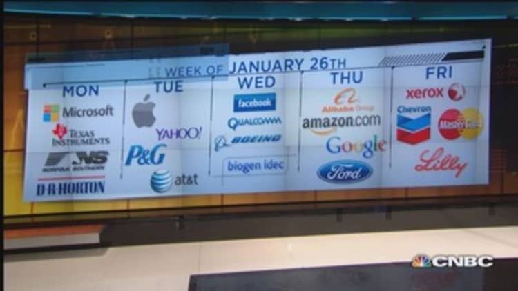 Most important earnings to watch next week