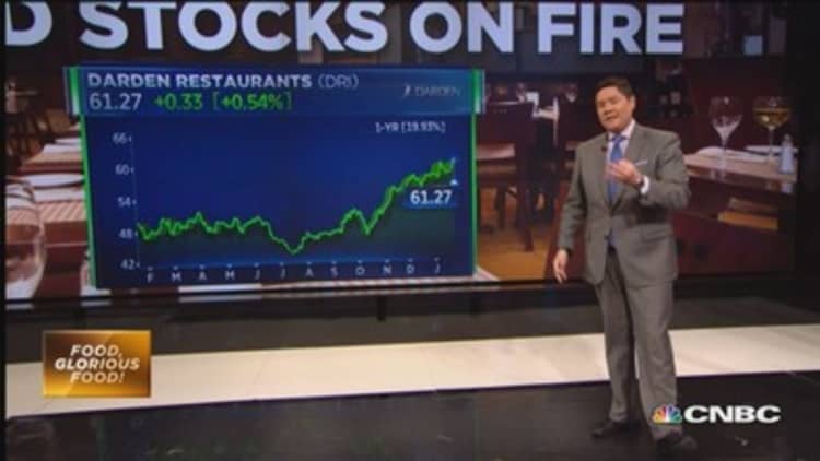 Hot restaurant stocks