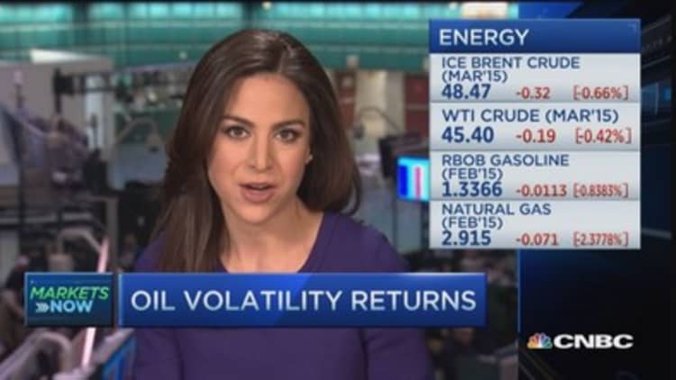 Oil volatility returns