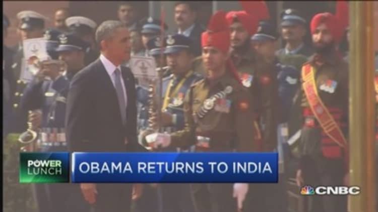 Obama returns to India