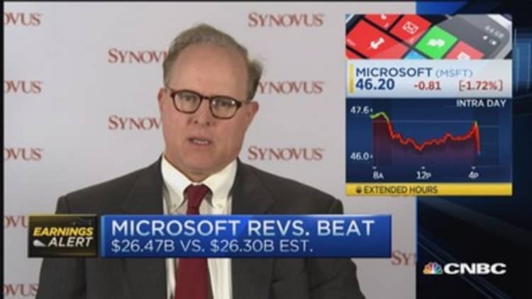 Microsoft beats on revenue, EPS inline