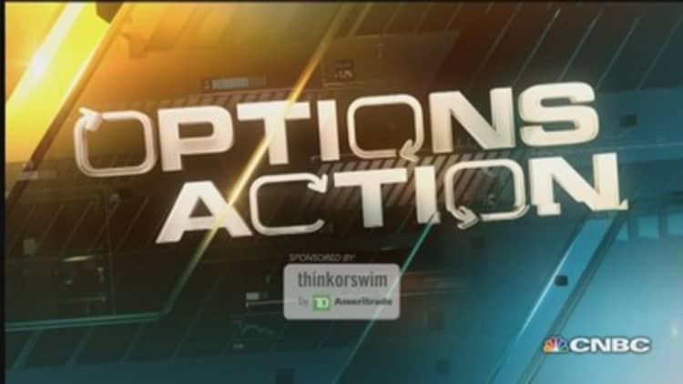 Options Action: Trading Yahoo earnings 