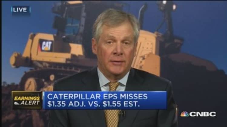 CAT CEO: Looking at 'soft' year ahead