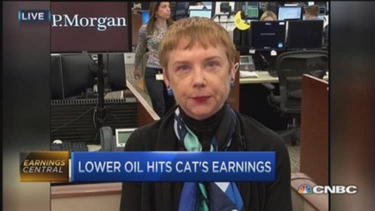 CAT's capital spending the big concern: Analyst
