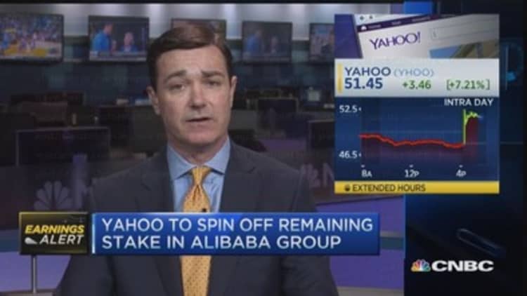 Yahoo soars on BABA spin-off 