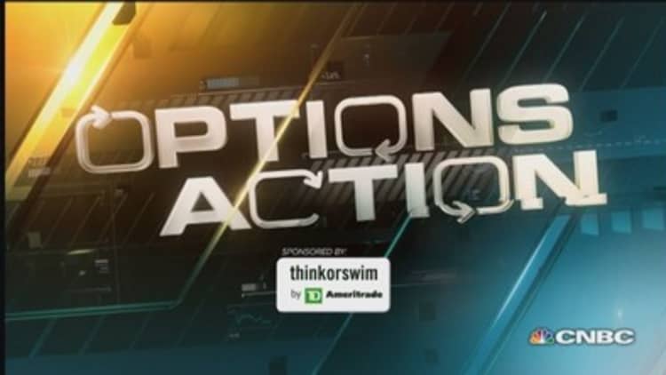 Options Action: Earnings bust for FB?