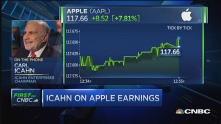 Carl Icahn: Apple should do bigger buyback