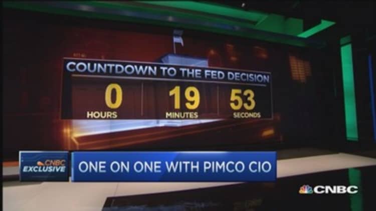 PIMCO CIO: Fed's 2 key words - Patience and transitory