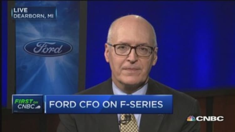 Ford's growth plan hits Russia hiccup