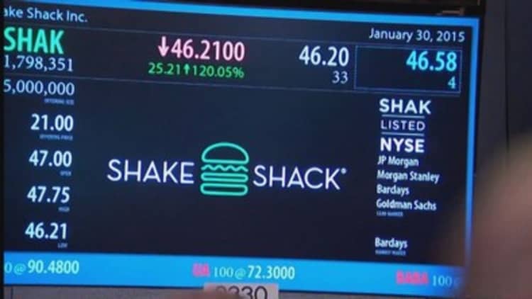 Shake Shack opens for trading