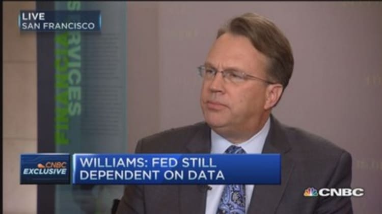 Unemployment at 5% by end of year: Fed's Williams